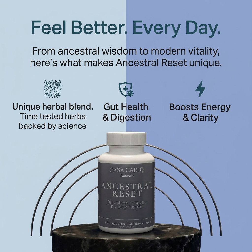 The 180-Day Protocol Bundle